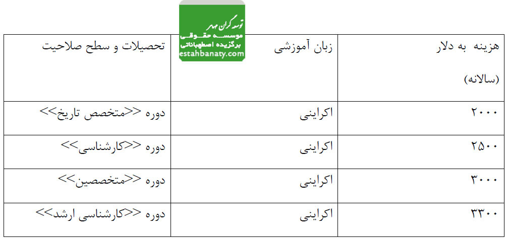 هزينه تحصيل پزشكي در اكراين