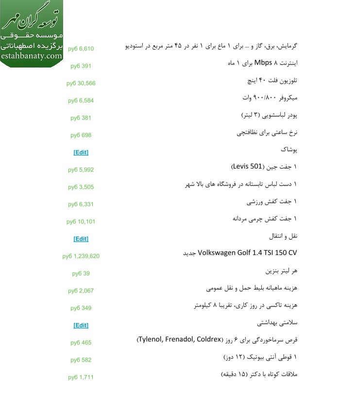 قیمت ها روسیه