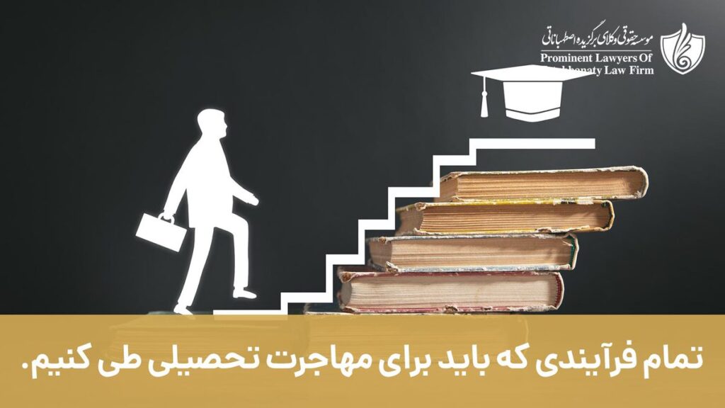 تمام فرآیندی که باید برای مهاجرت تحصیلی طی کنیم