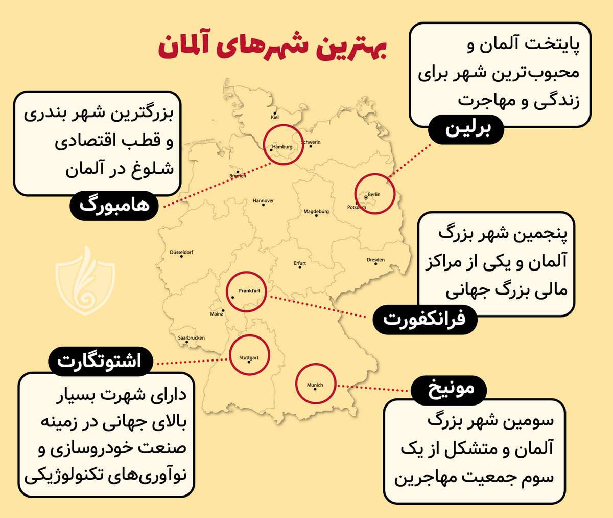 بهترین شهرهای آلمان