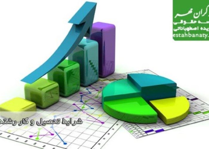 شرایط تحصیل و کار رشته آمار